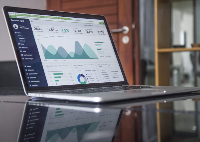 Small business banking dashboard